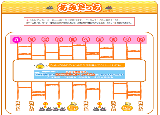 ちょびリッチ